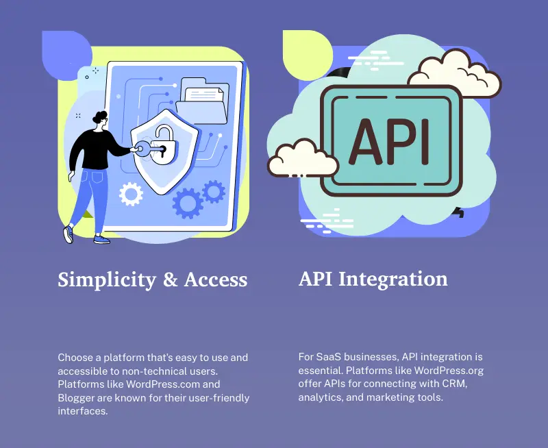 API Integration