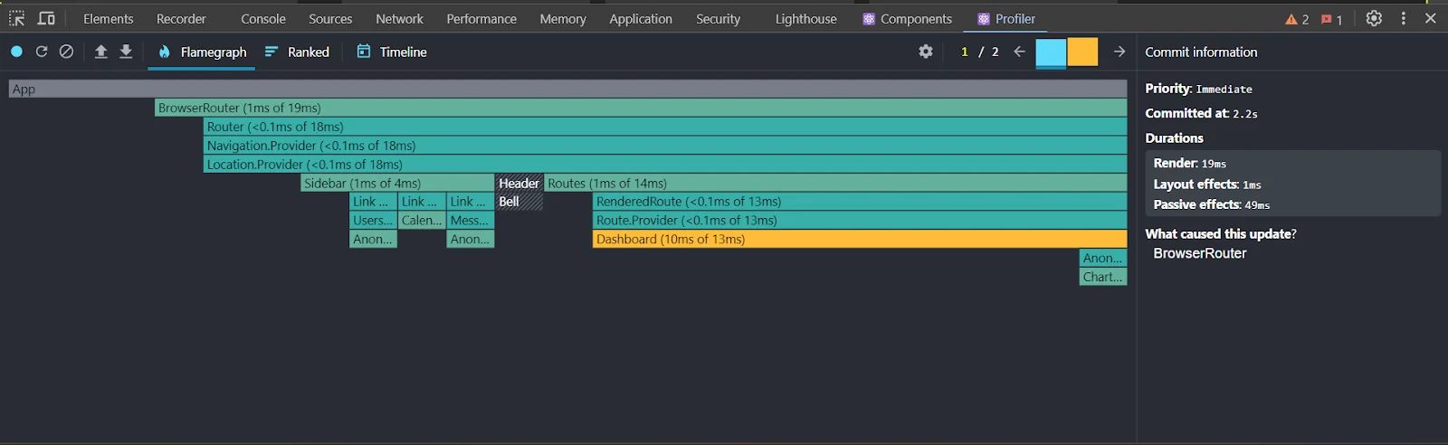 Profiler Tab