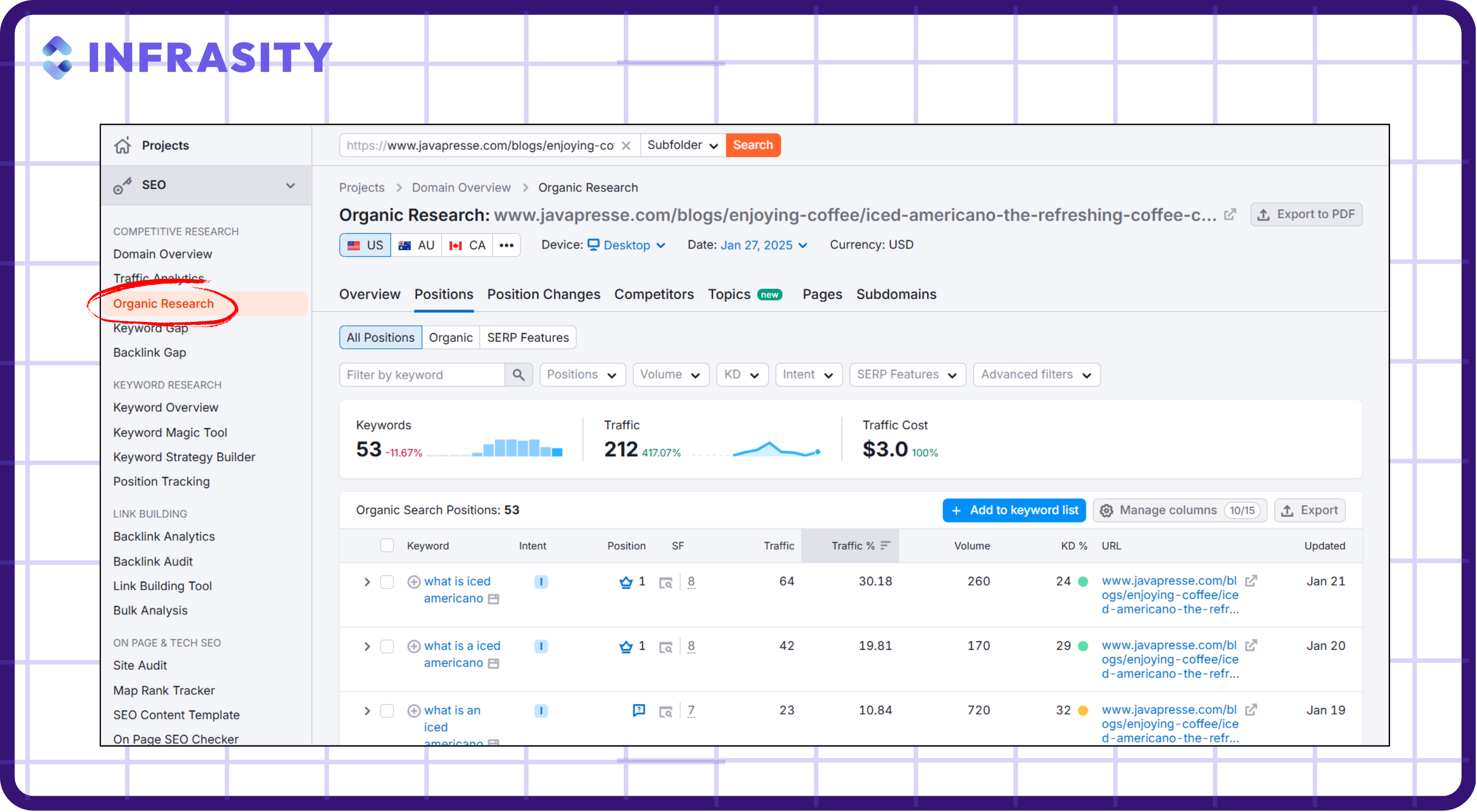 "Semrush competitor keyword search"