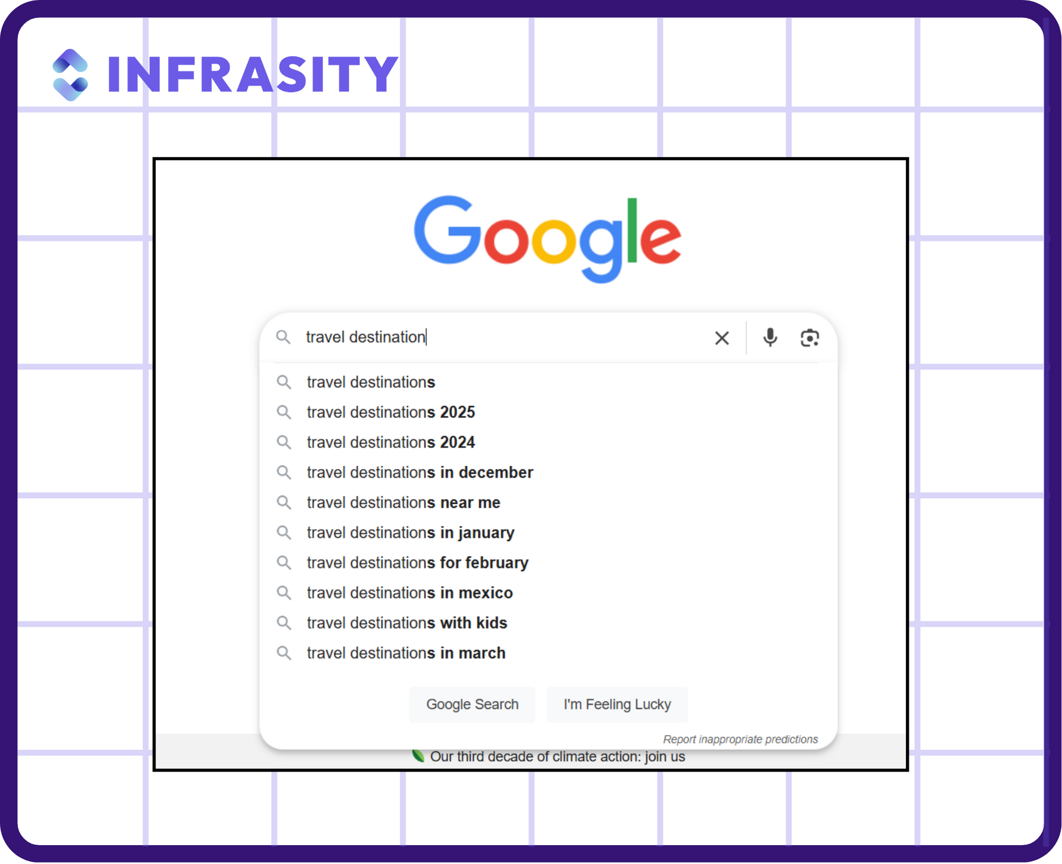 "Semantically related terms with Travel"