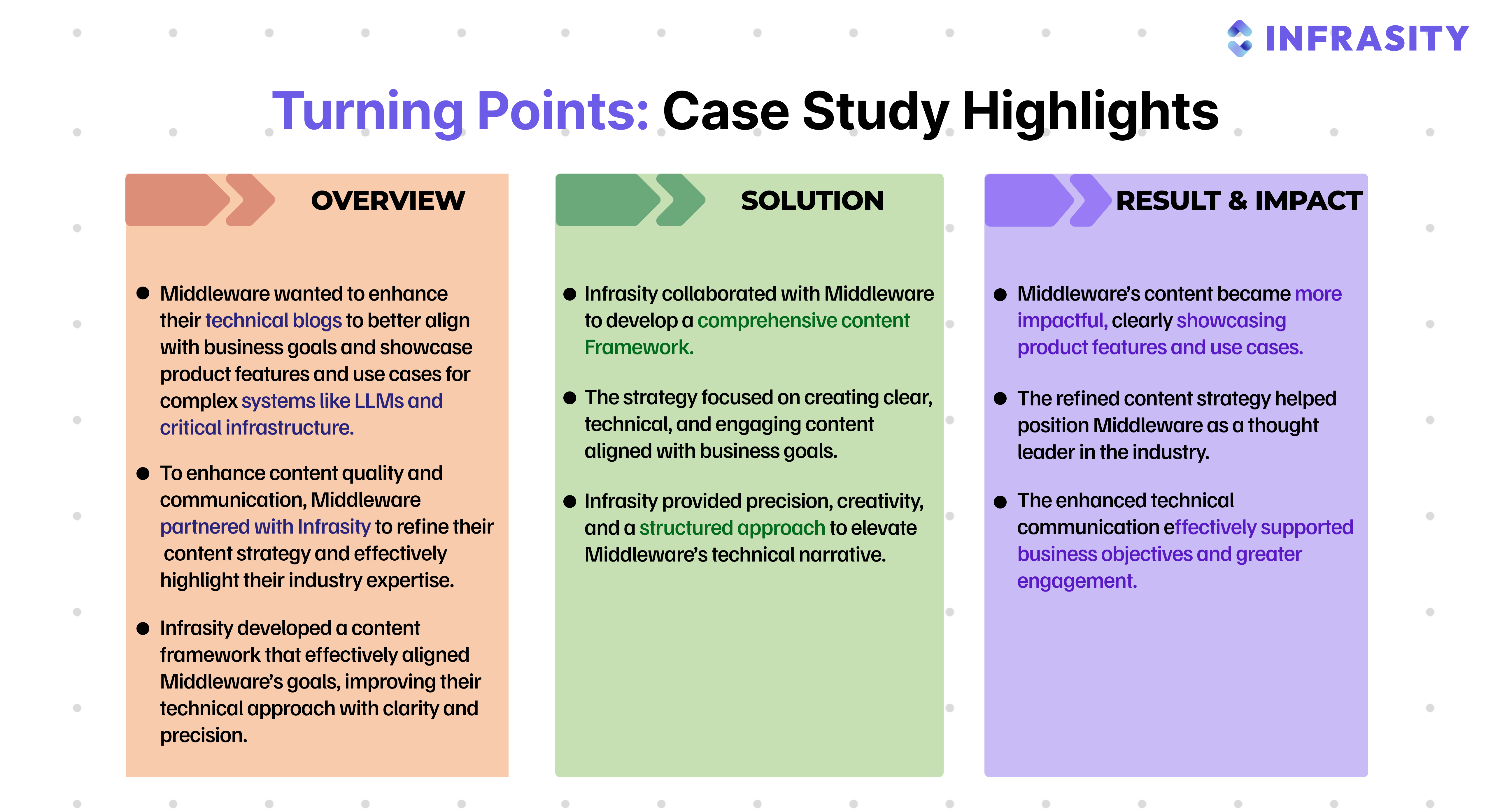 Middleware Turning Points