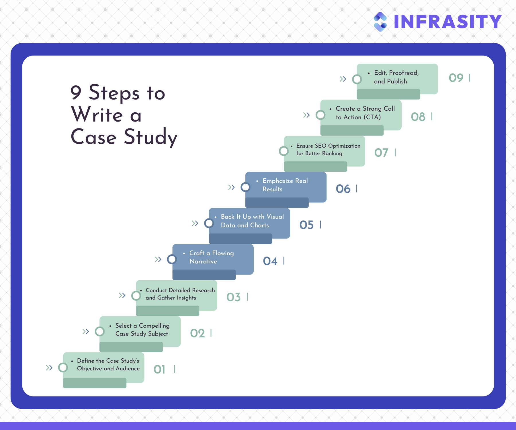 case study image