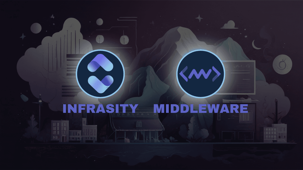 Illustration for Middleware and Infrasity: A Winning Partnership For Developer-Driven Content Success