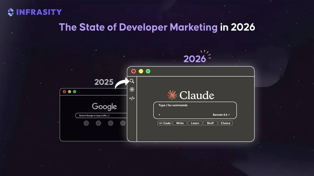 The State of Developer Marketing: Why Every DevTools Startup Needs a Developer Marketing Plan in 2026