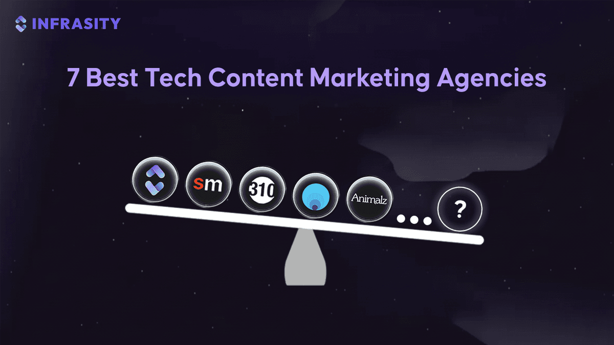 7 Best Tech Content Marketing Agency