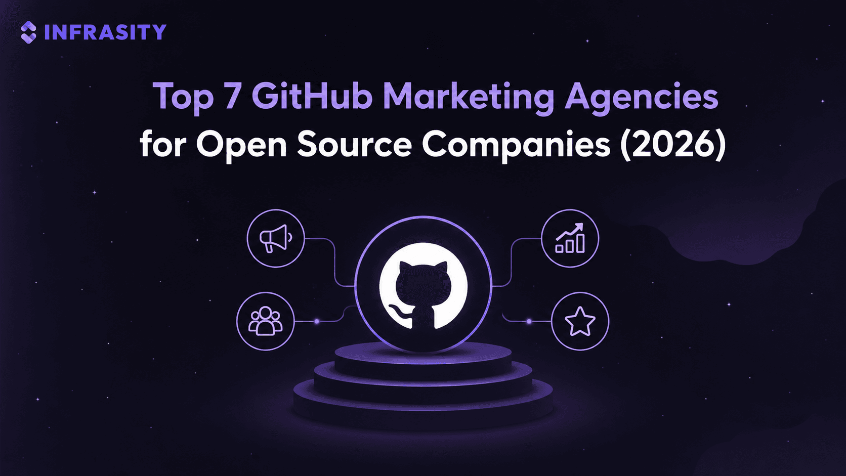 Top 7 GitHub Marketing Agencies for Open Source Companies (2026)