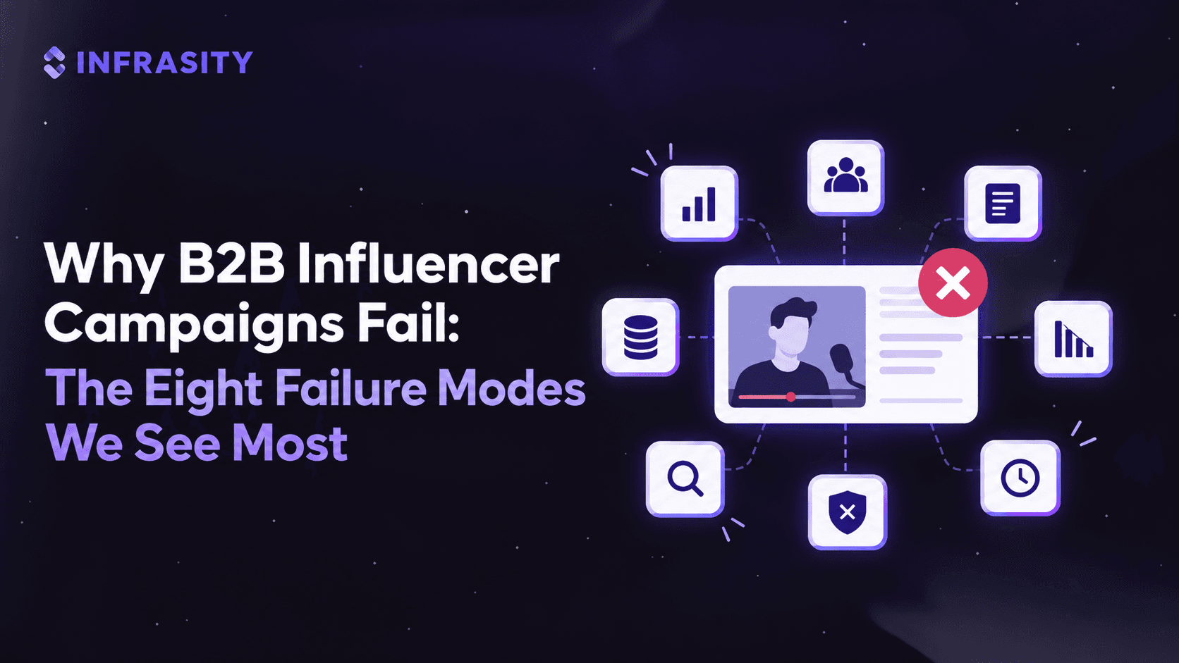 Why B2B Influencer Campaigns Fail: The Eight Failure Modes We See Most