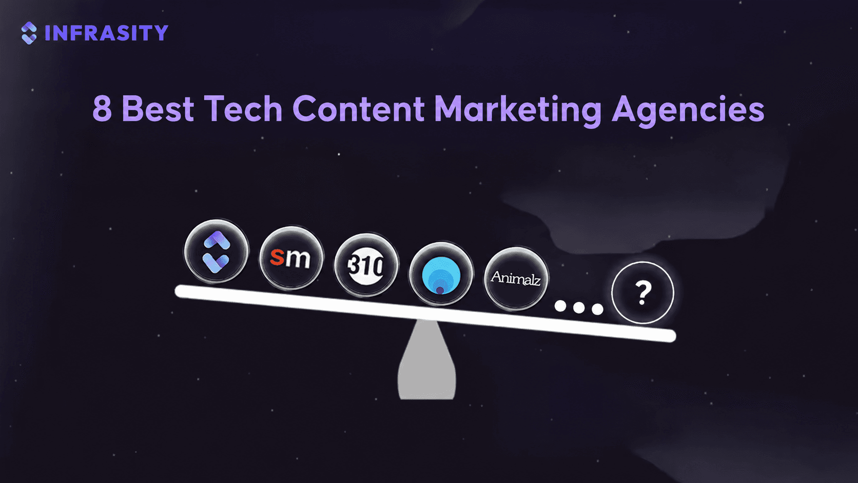 8 Best Tech Content Marketing Agency